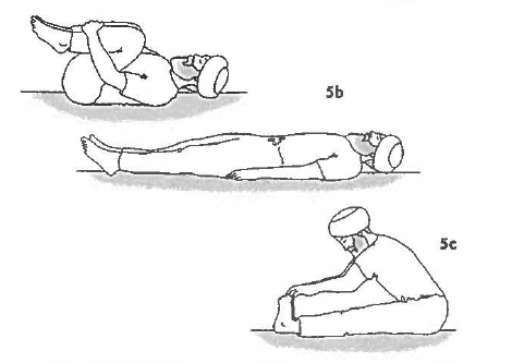 Kriya for Lower Spine and Elimination