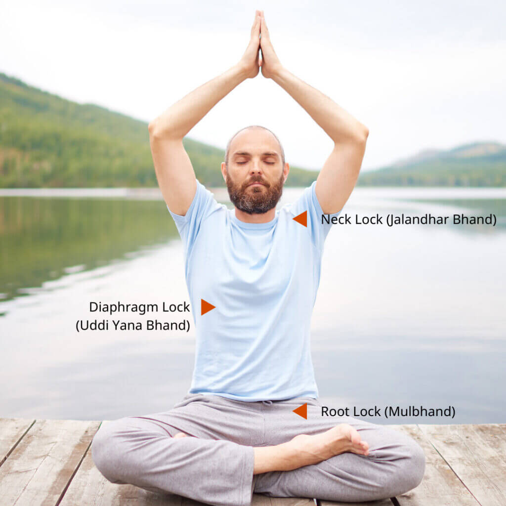 4 Steps for Practicing Kundalini Yoga Locks