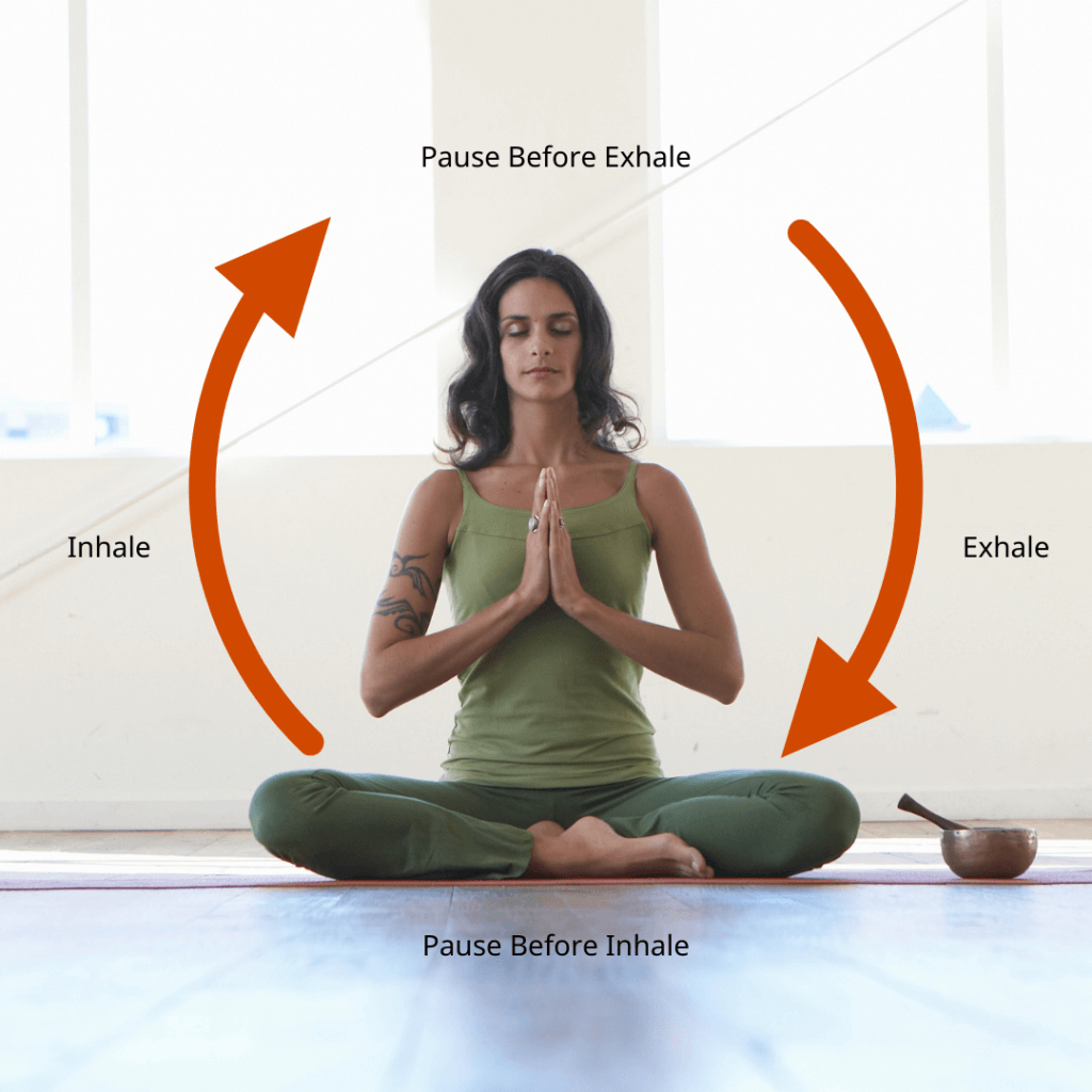 Kundalini Yoga Basics: Breath of Fire