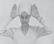 Kriya for Balancing the Chakras & Corresponding Organs